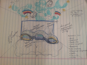 Escape to Reverie Sketch